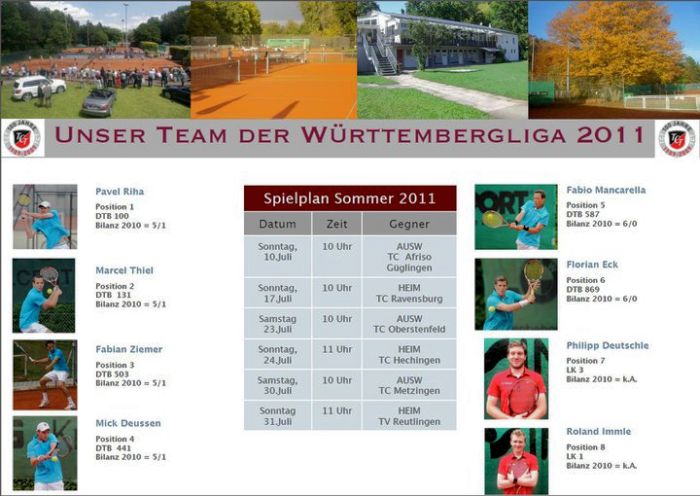 Württembergliga-Saison 2011 Herren 1 TC Tübingen